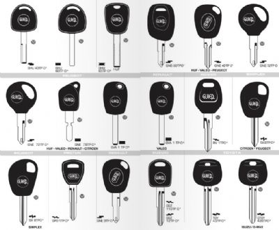 Eşrefpaşa Oto Anahtarcı